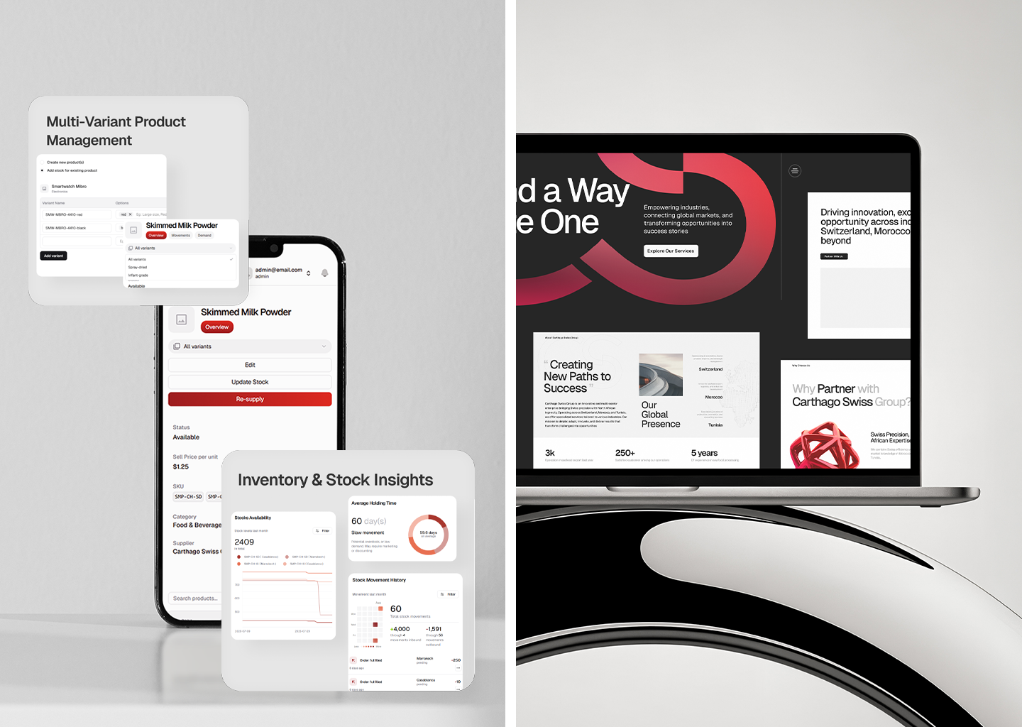 Carthago Swiss Group